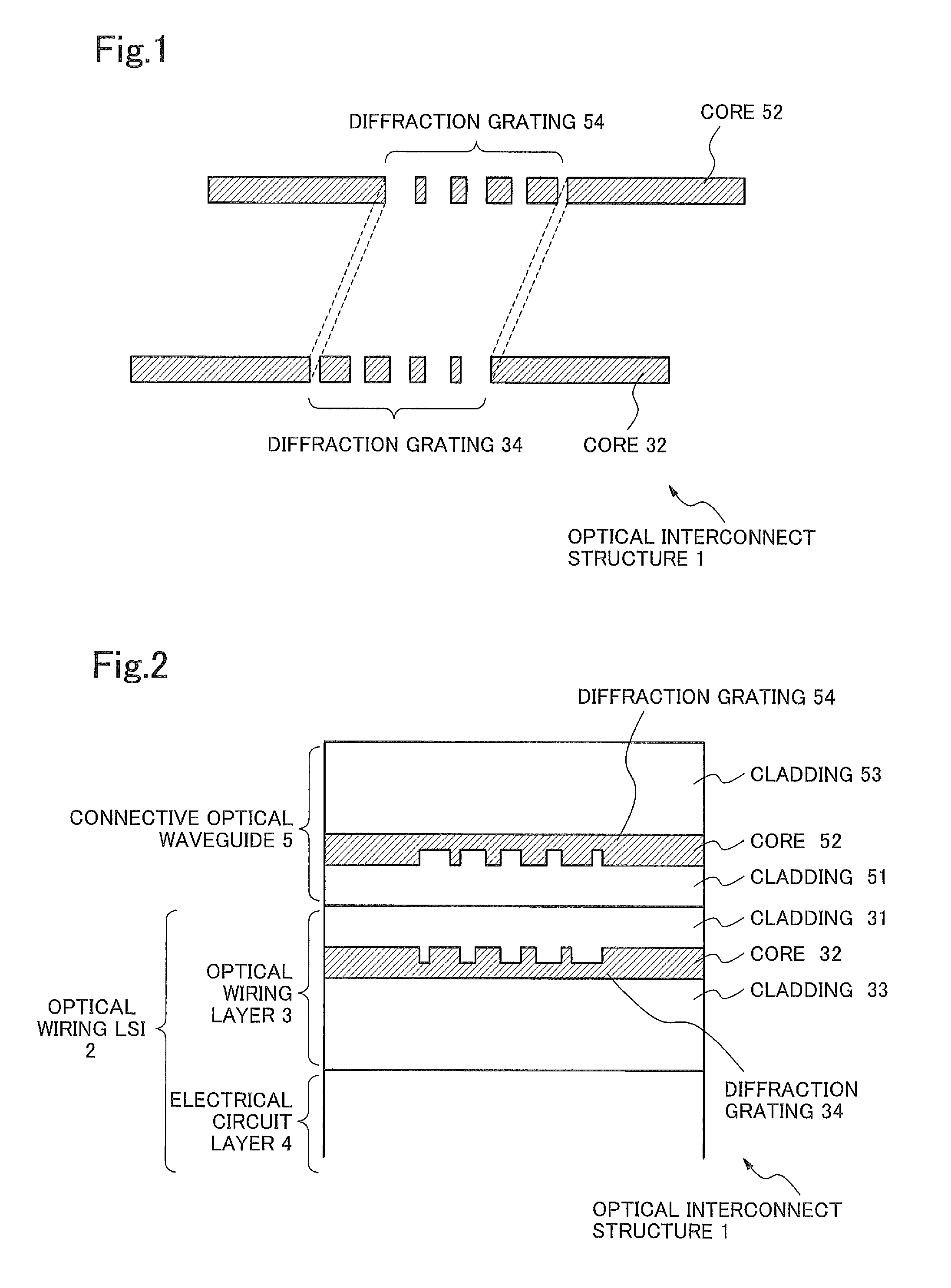 Optical interconnect structure