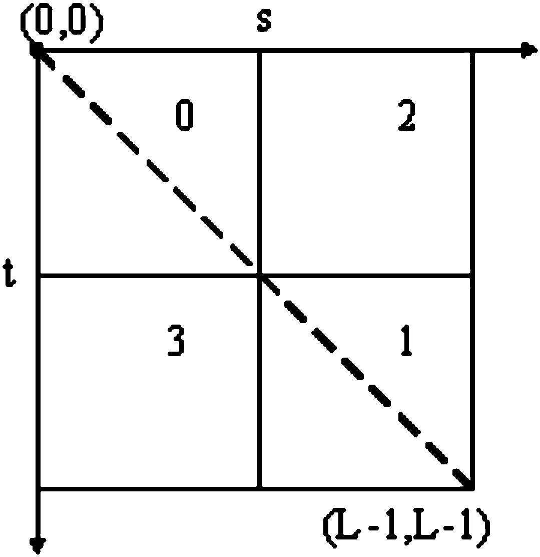 EL image detection and defect identification method for solar cells