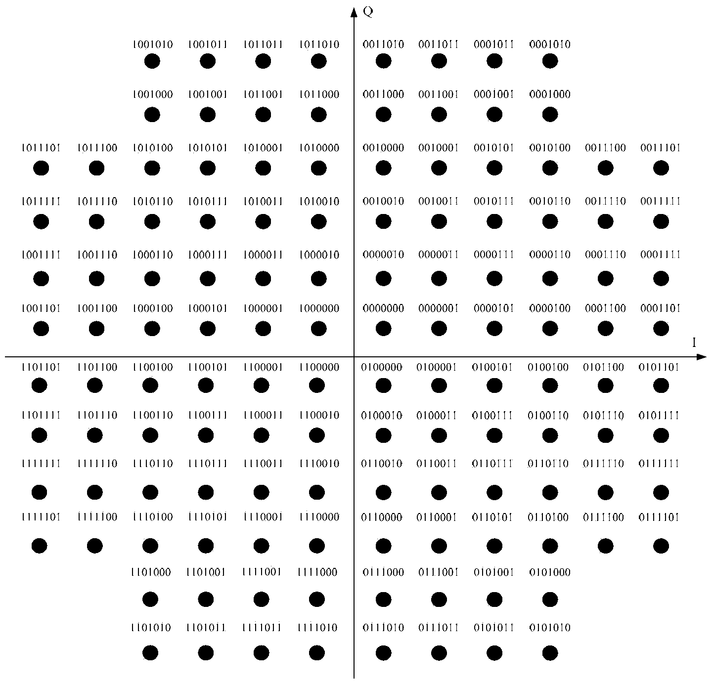 Quadrature amplitude modulation qubit demodulation method and device