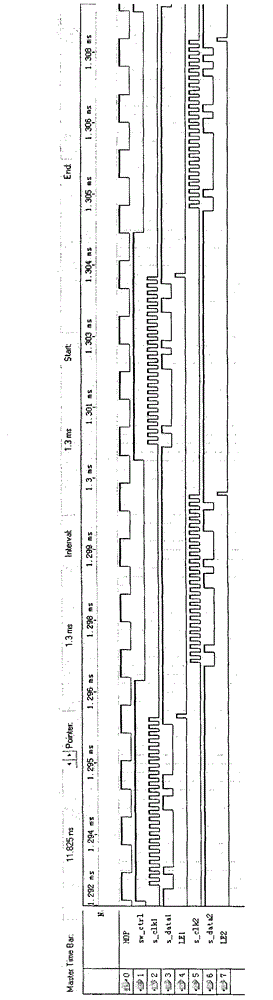 Method for generating stepped frequency signals based on combination of direct digital synthesis (DDS) and ping-pong phase locked loop