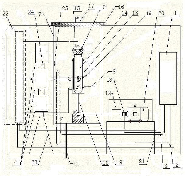 Crude oil condensation point measurement device based on ultrasonic technology and measurement method adopting crude oil condensation point measurement device