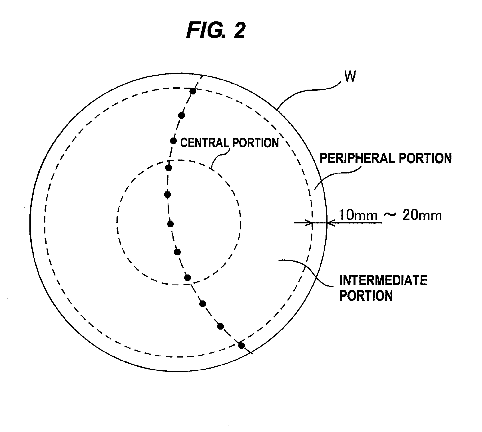 Polishing apparatus and polishing method