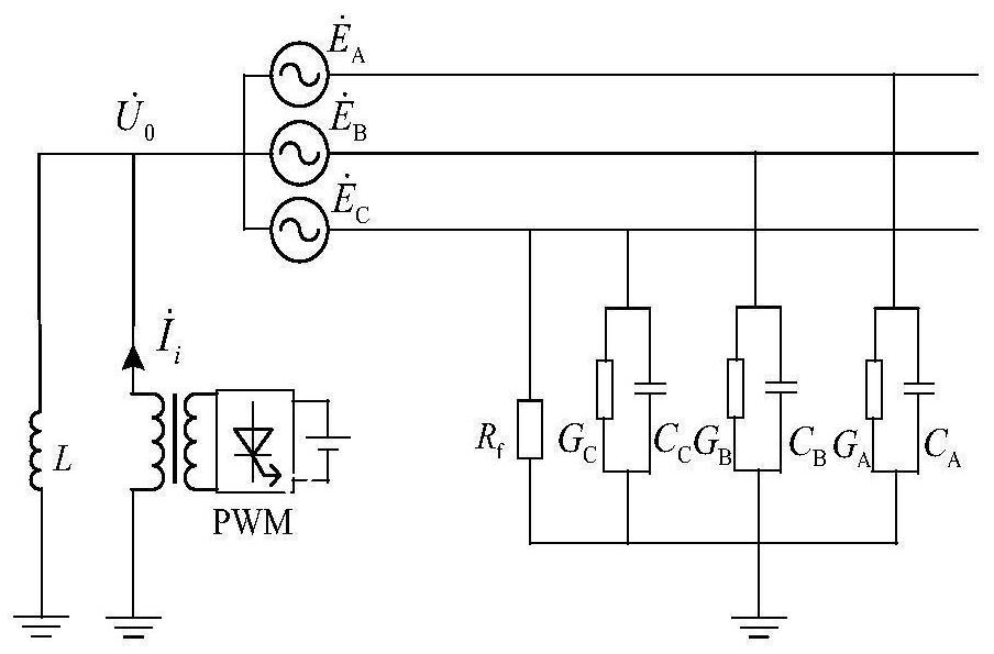 Power distribution network single-phase earth fault positioning method and device based on zero-sequence current continuous adjustment, and readable storage medium