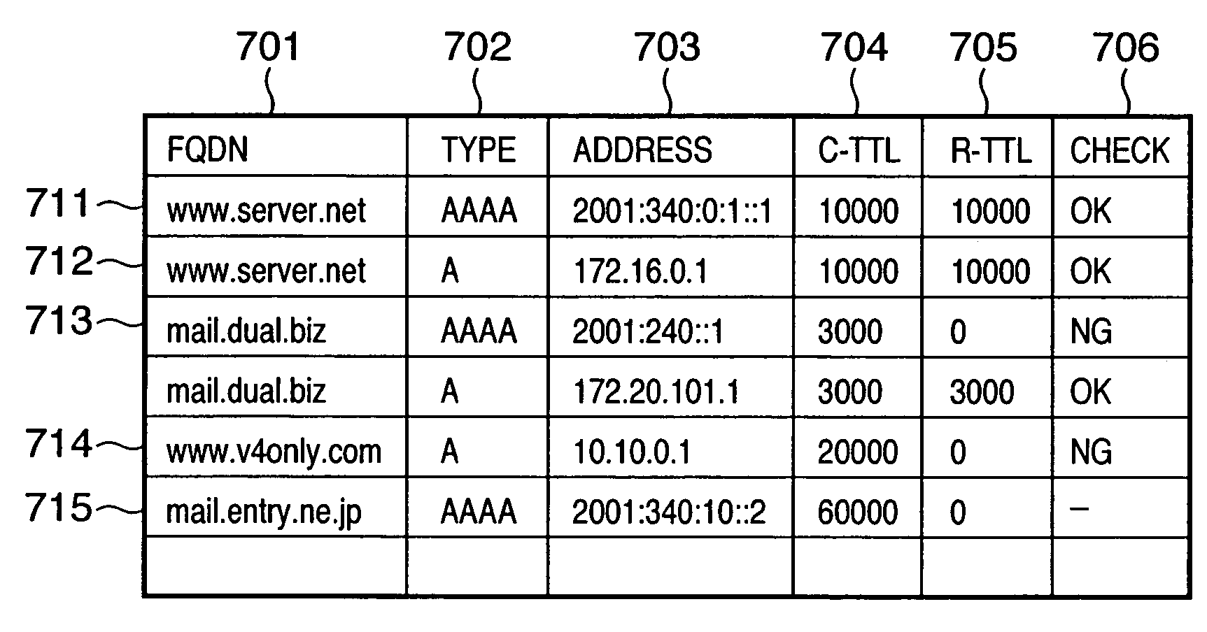 Address query response method, program, and apparatus, and address notification method, program, and apparatus