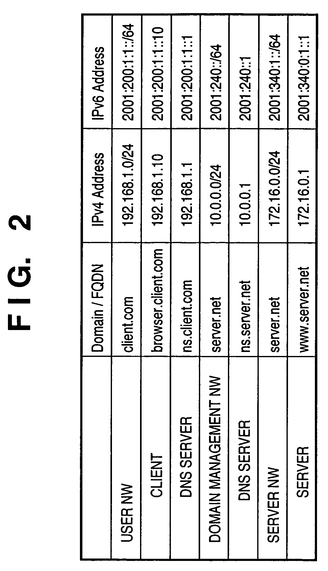 Address query response method, program, and apparatus, and address notification method, program, and apparatus