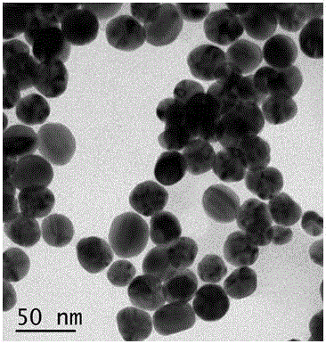 Semi-quantitative visualized ELISA analysis method