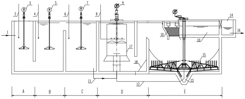 Optimization of wastewater fluorine-removal method and process through sludge refluxing effect