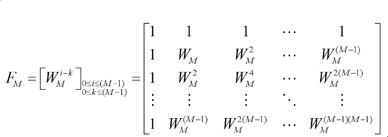 Visible light communication system and method thereof