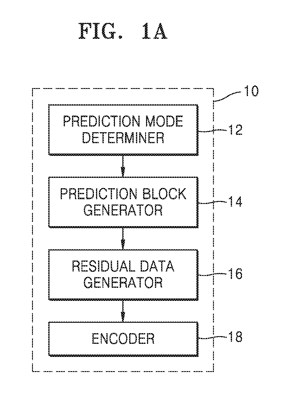 Method and device for transmitting prediction mode of depth image for interlayer video encoding and decoding