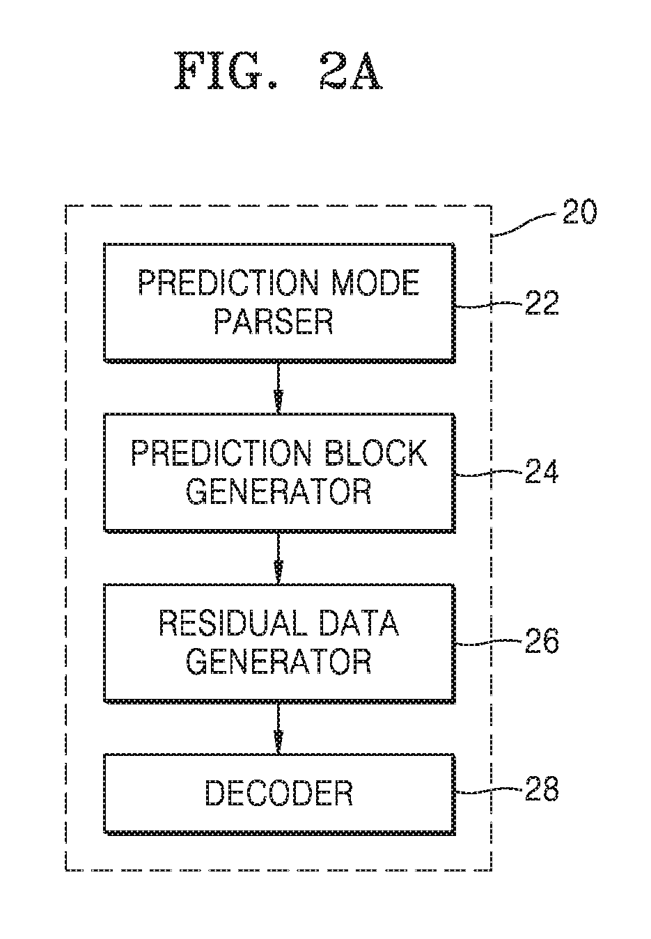 Method and device for transmitting prediction mode of depth image for interlayer video encoding and decoding