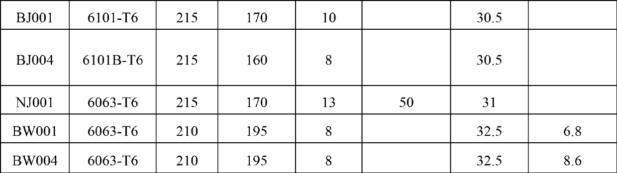 Production method of aluminum alloy conductor rail