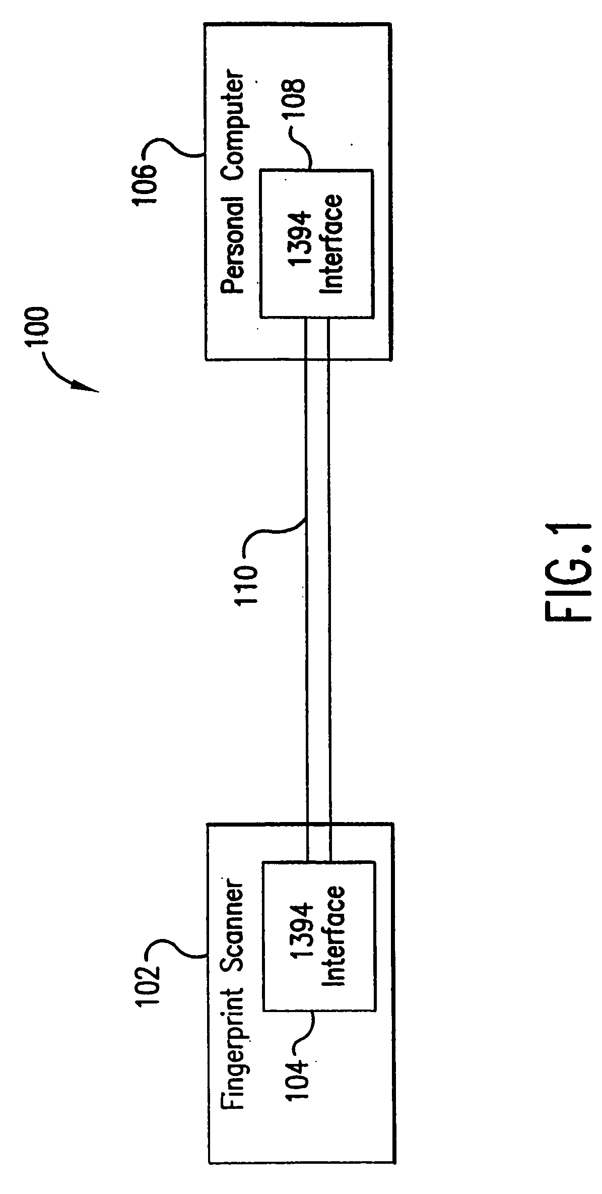 System and method for sending a packet with position address and line scan data over an interface cable