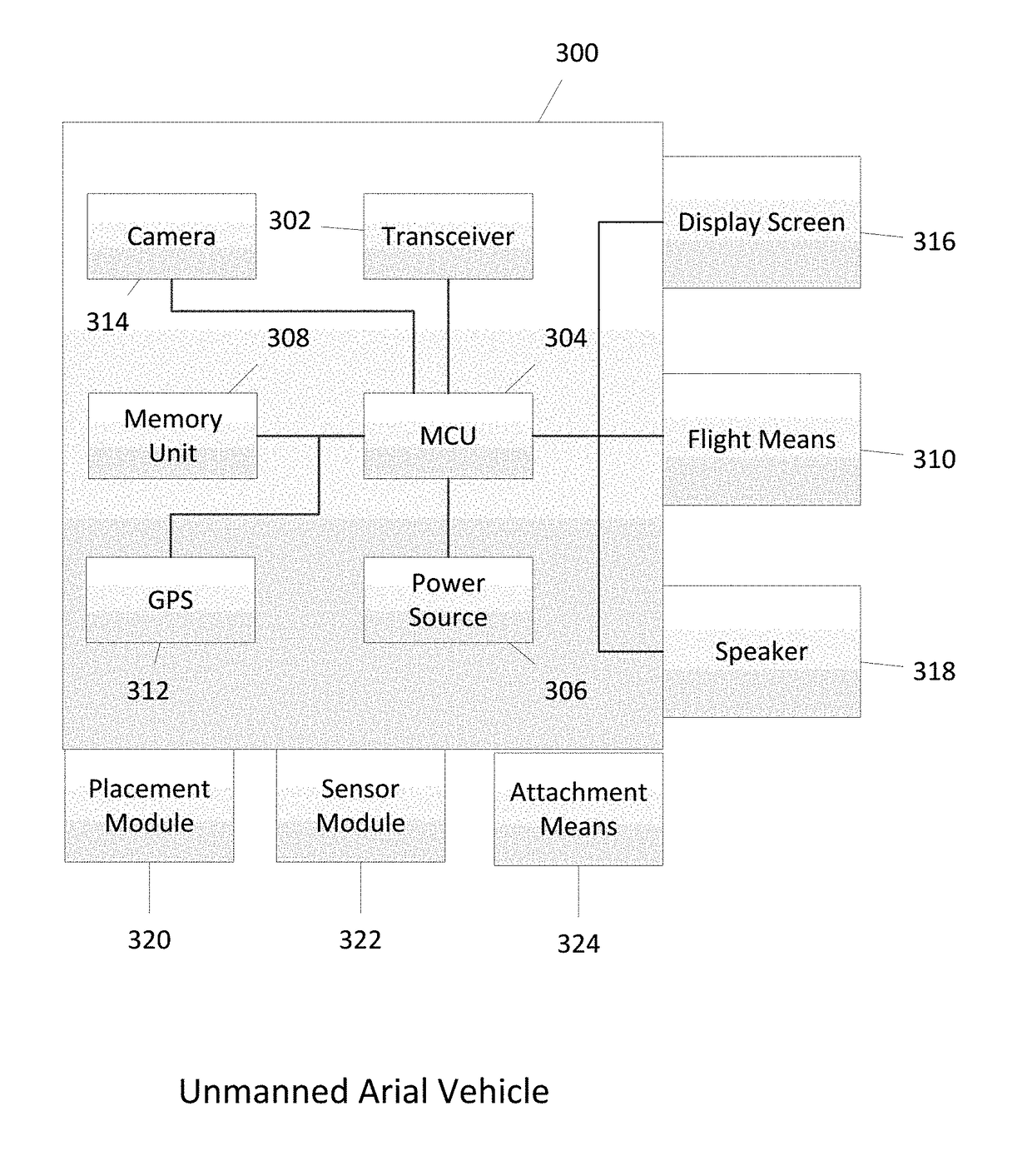 System and Method for UAV Based Mobile Messaging