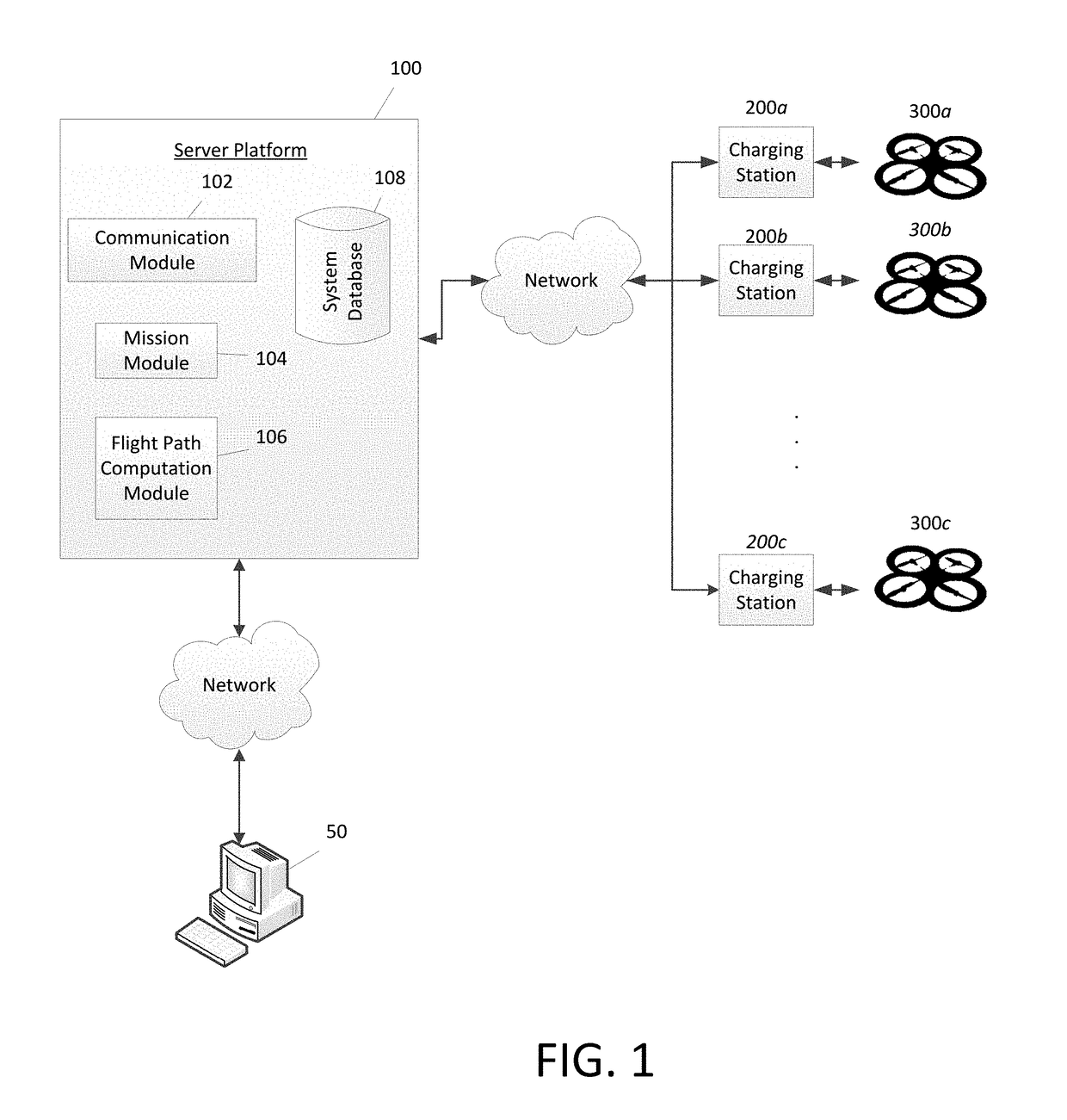 System and Method for UAV Based Mobile Messaging