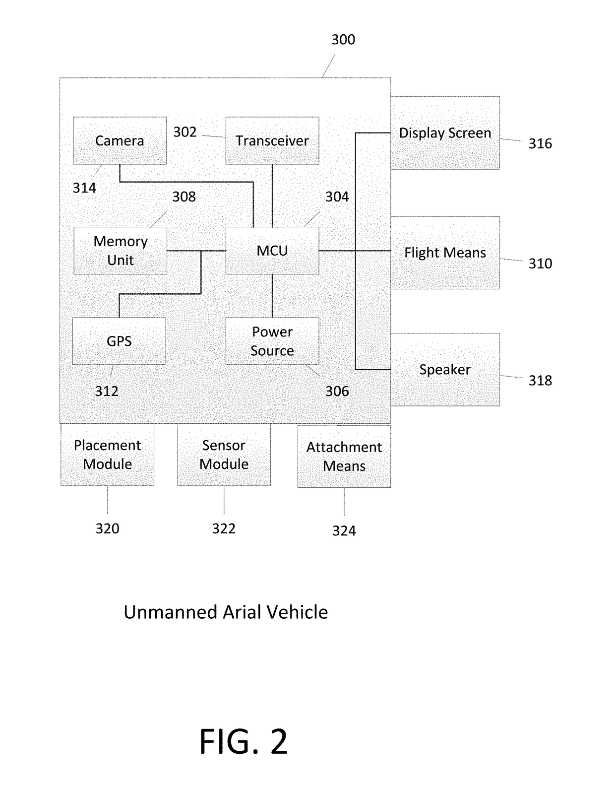 System and Method for UAV Based Mobile Messaging