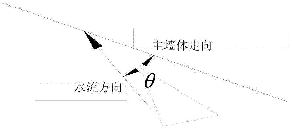 A compound sand-retaining wall capable of forming longitudinal spiral flow to retain and discharge sand