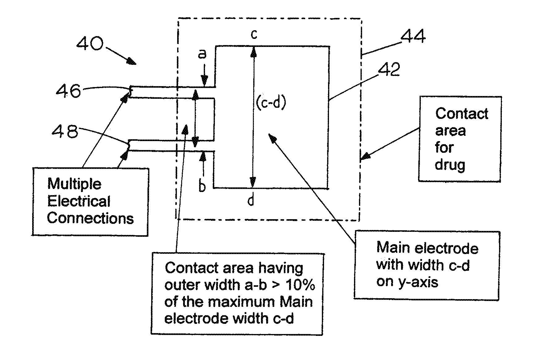 Sacrificial Electrode Design and Delivery Species Suitable for Prolonged Iontophoresis Application Periods