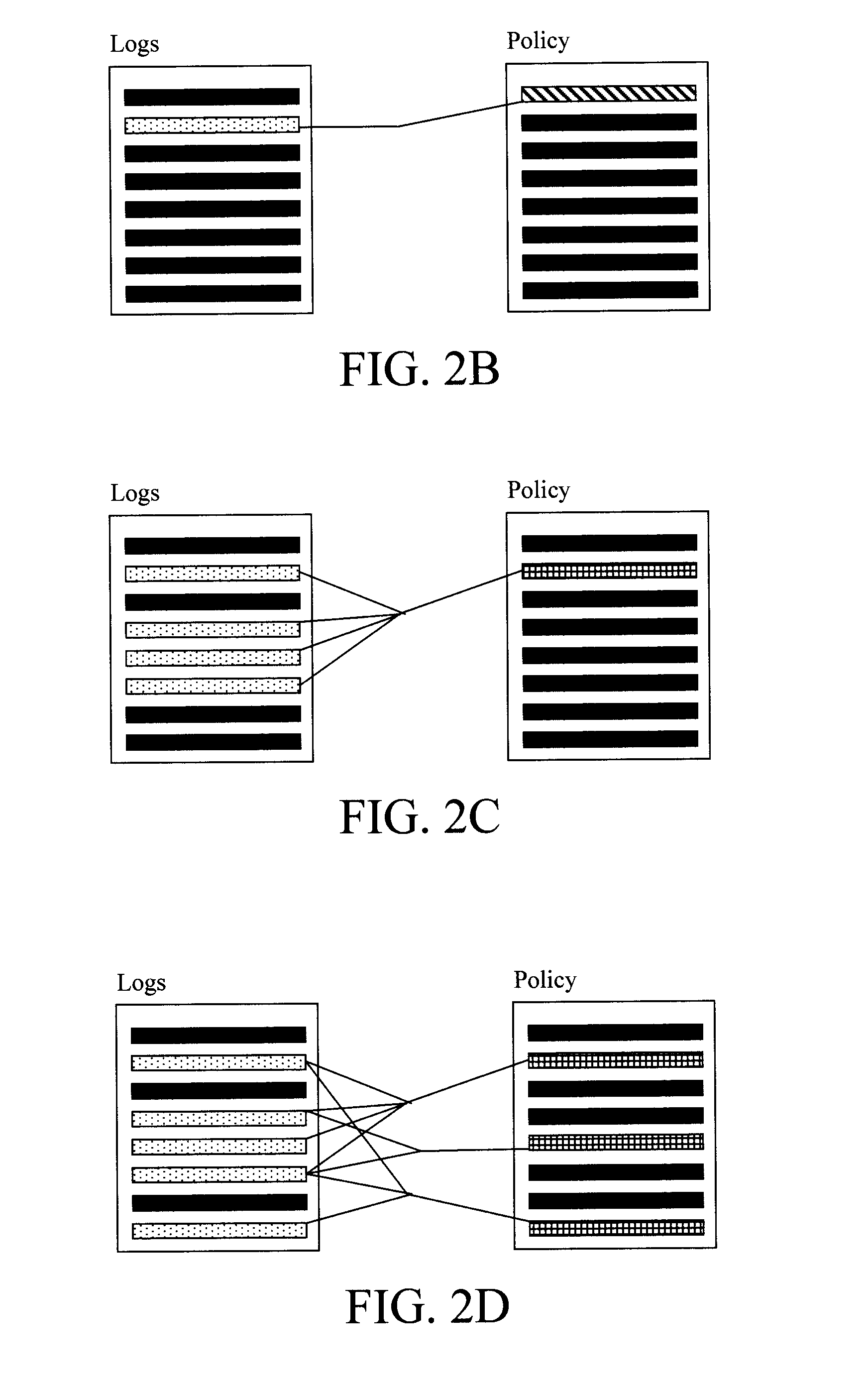 Techniques for Reconciling Permission Usage with Security Policy for Policy Optimization and Monitoring Continuous Compliance