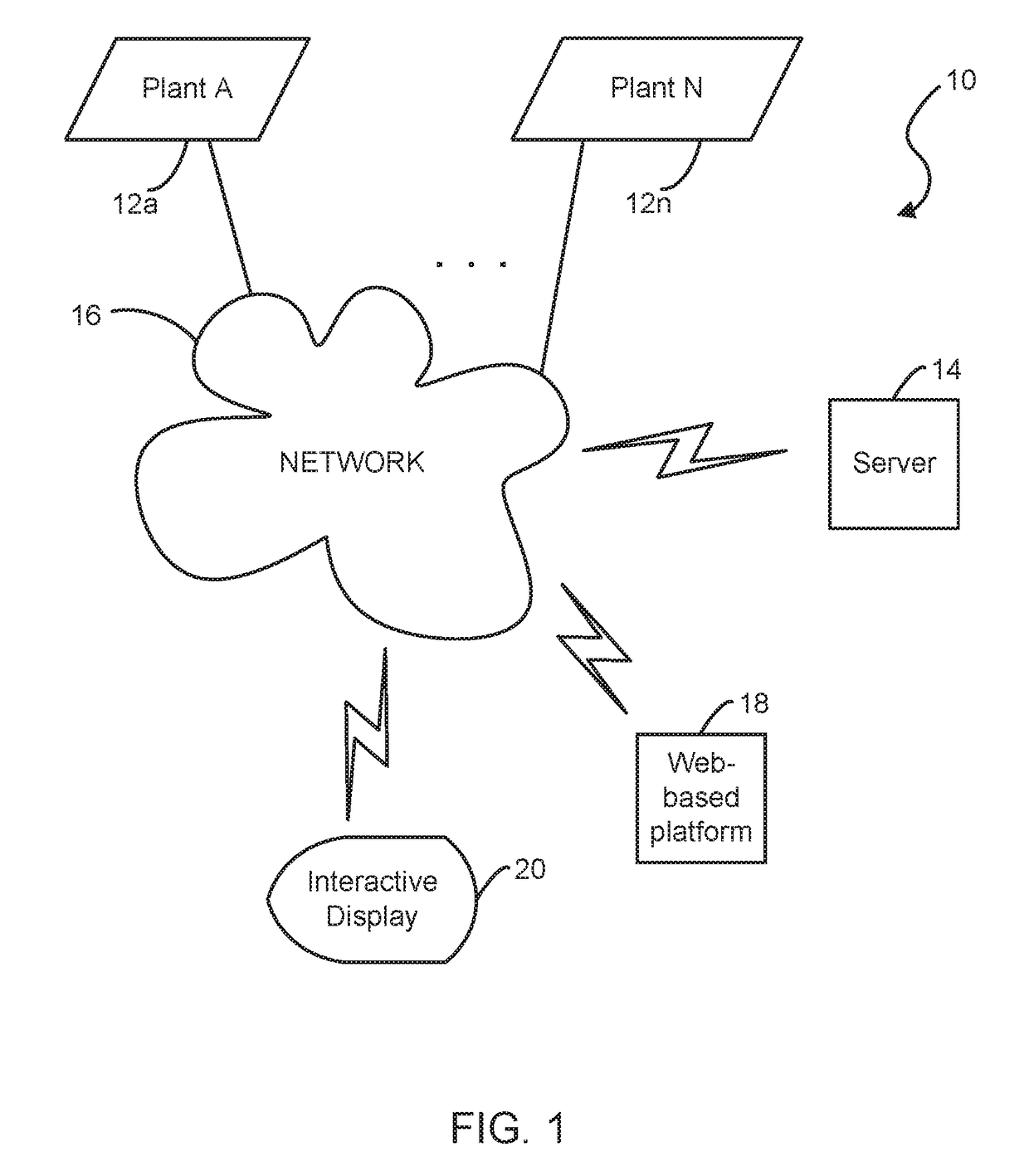 Tuning system and method for improving operation of a chemical plant with a furnace