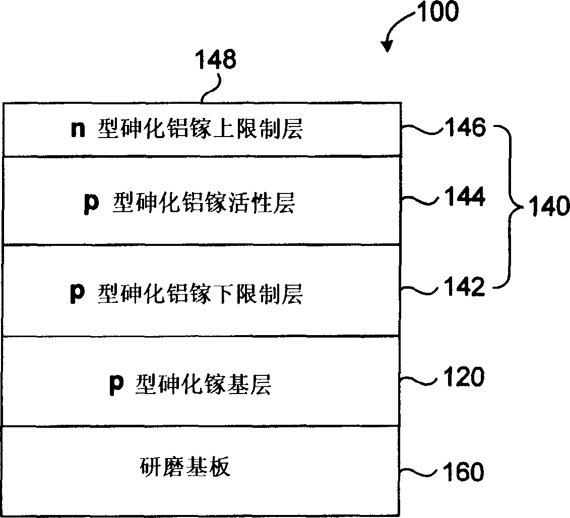 Method for fabricating light emitting diode