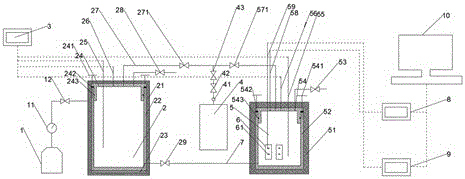 Freeze-thaw damage experiment device and method for shale through temperature and pressure control of liquid nitrogen