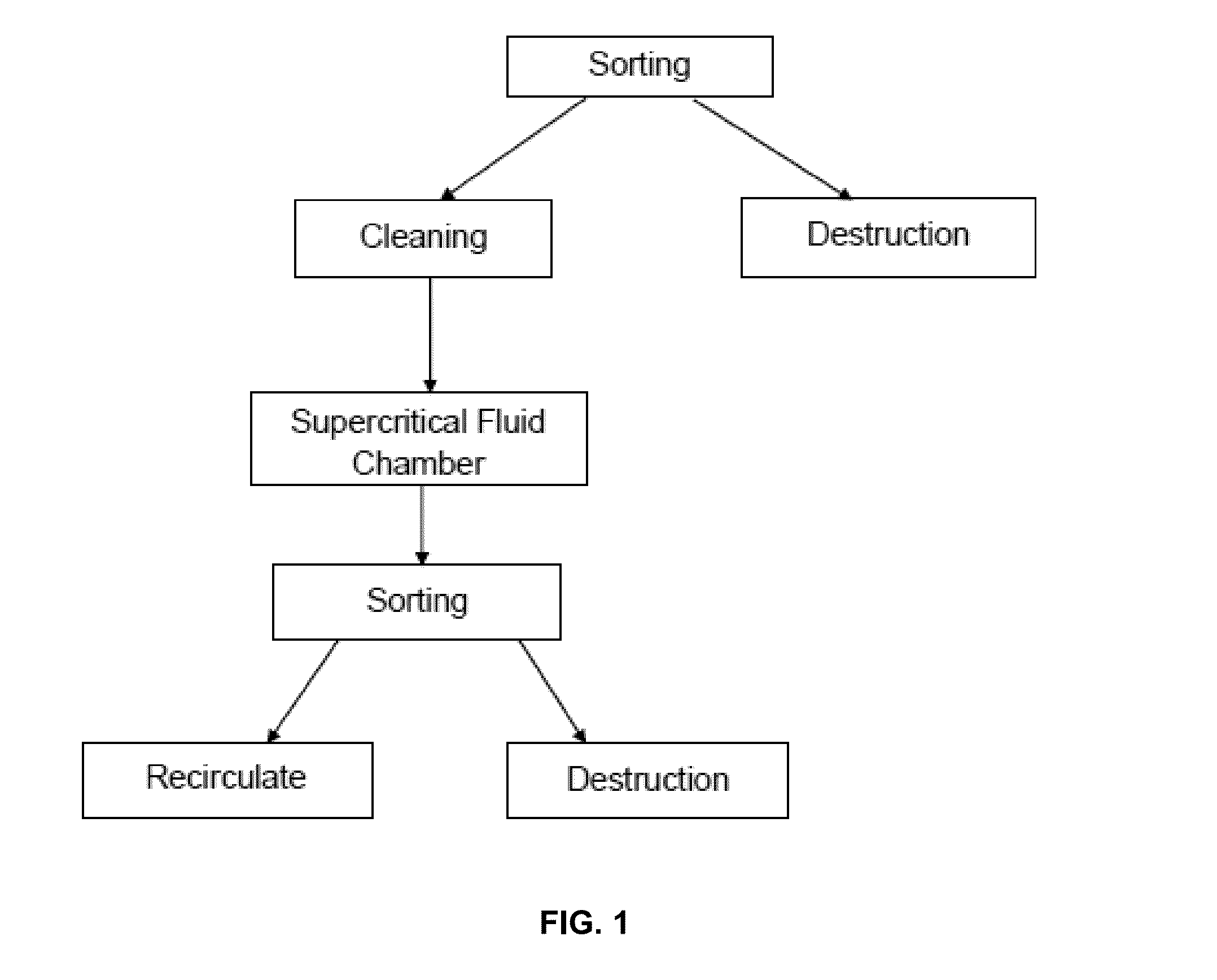 Systems and methods for reversing banknote limpness