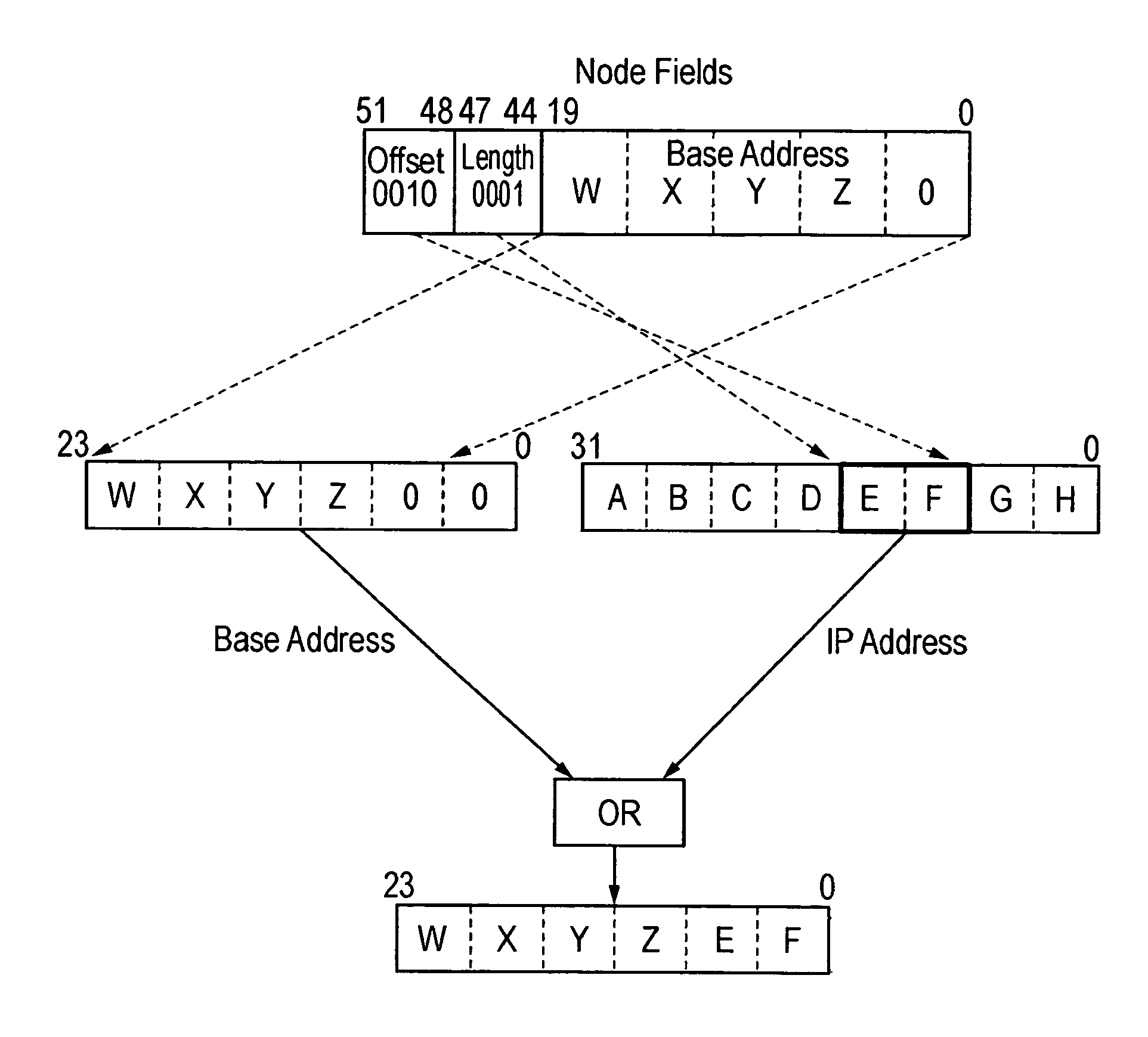 Architecture for high speed class of service enabled linecard