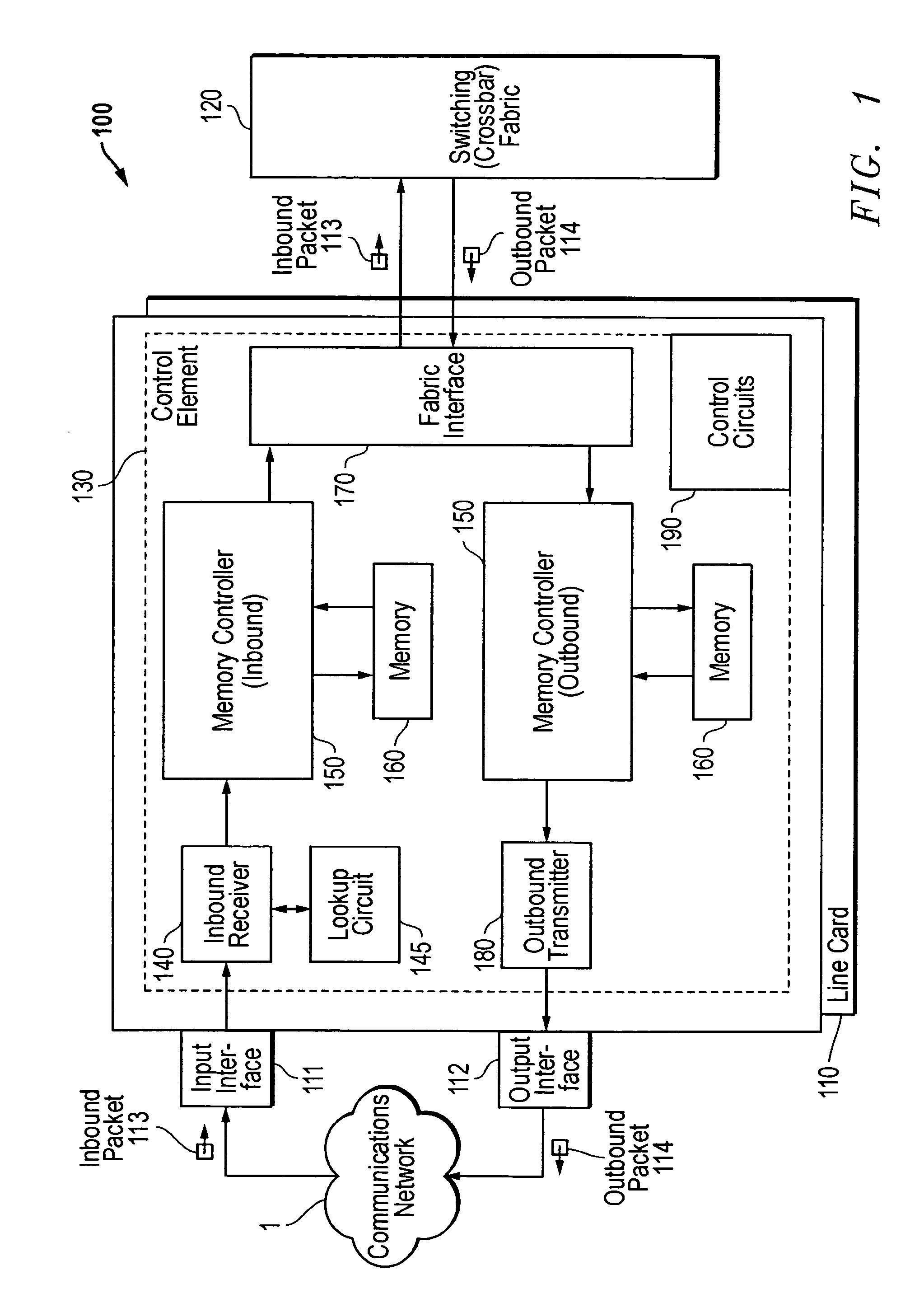 Architecture for high speed class of service enabled linecard