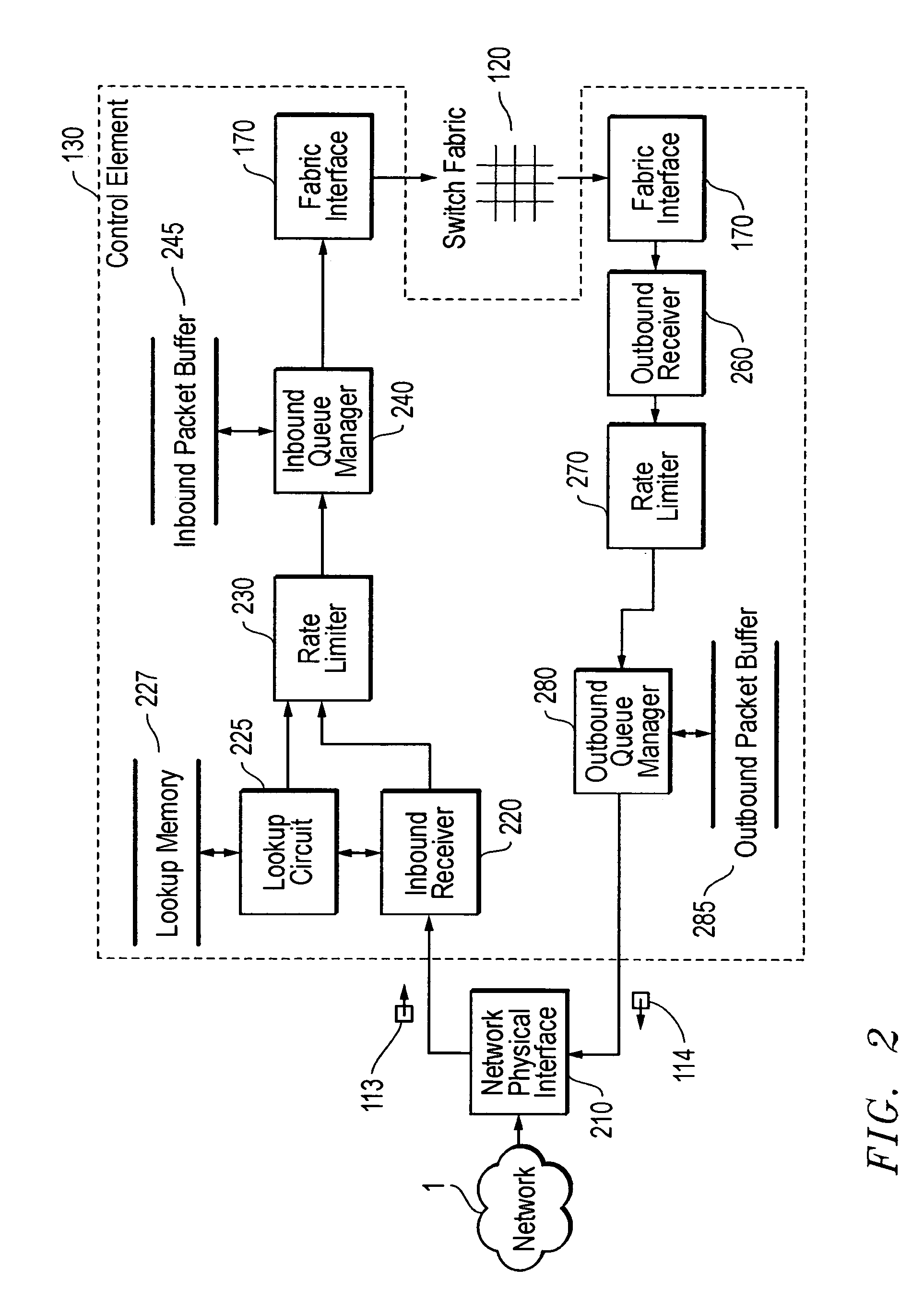 Architecture for high speed class of service enabled linecard