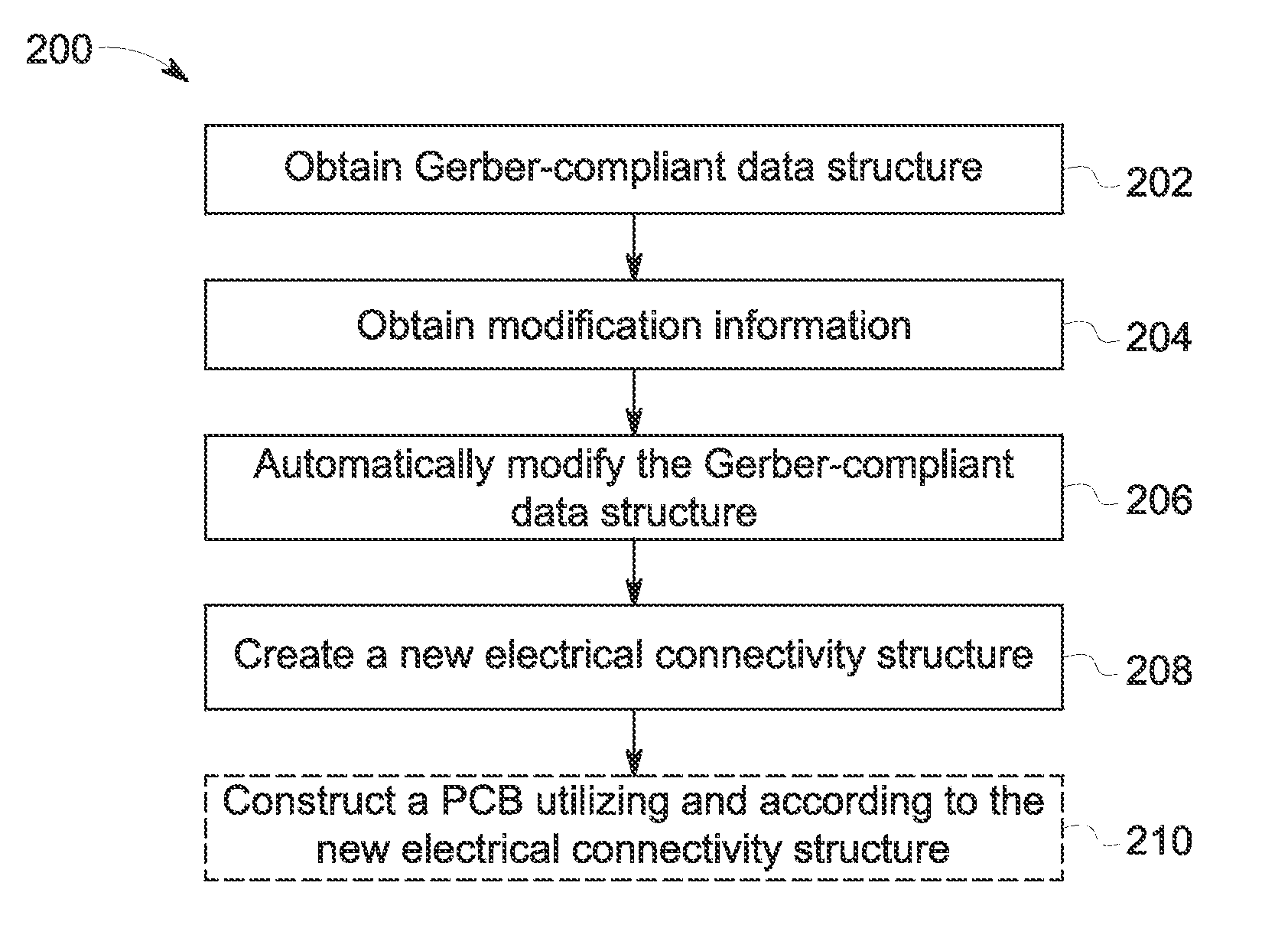 Apparatus and method for file translation