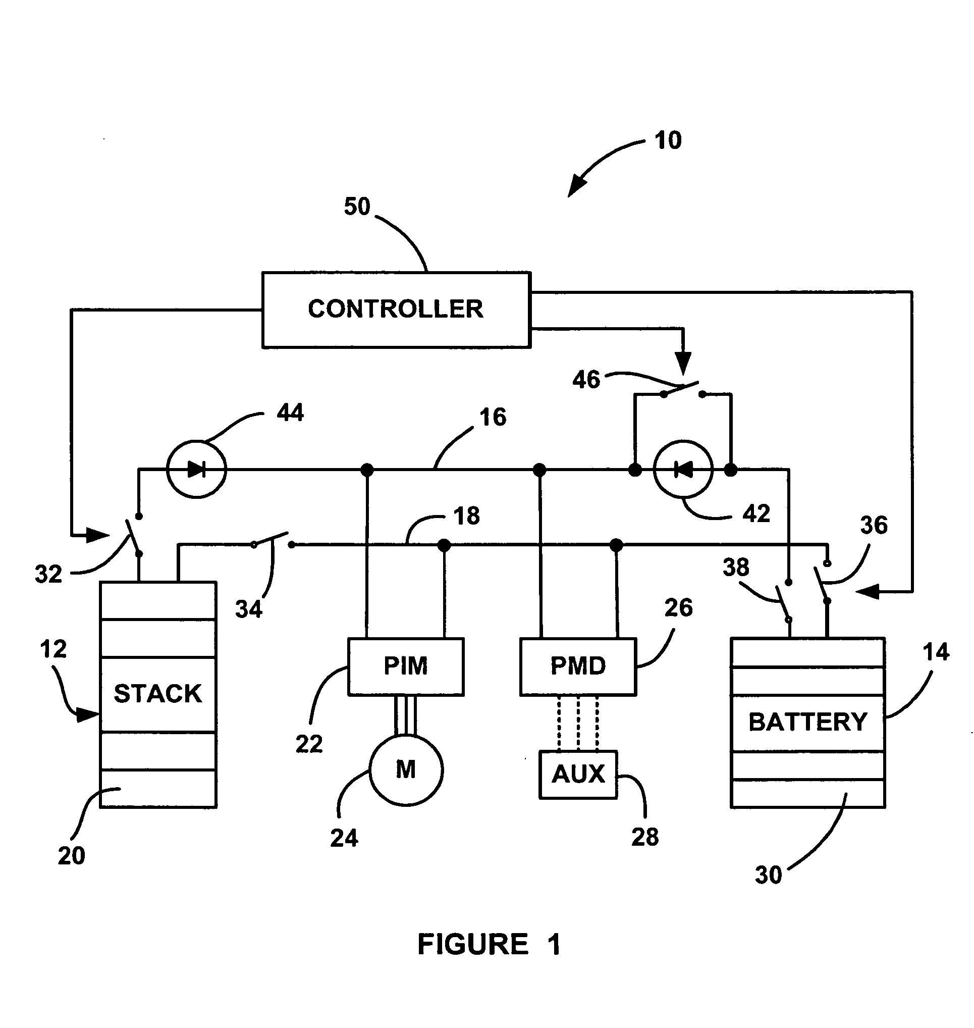 DC/DC-less coupling of matched batteries to fuel cells