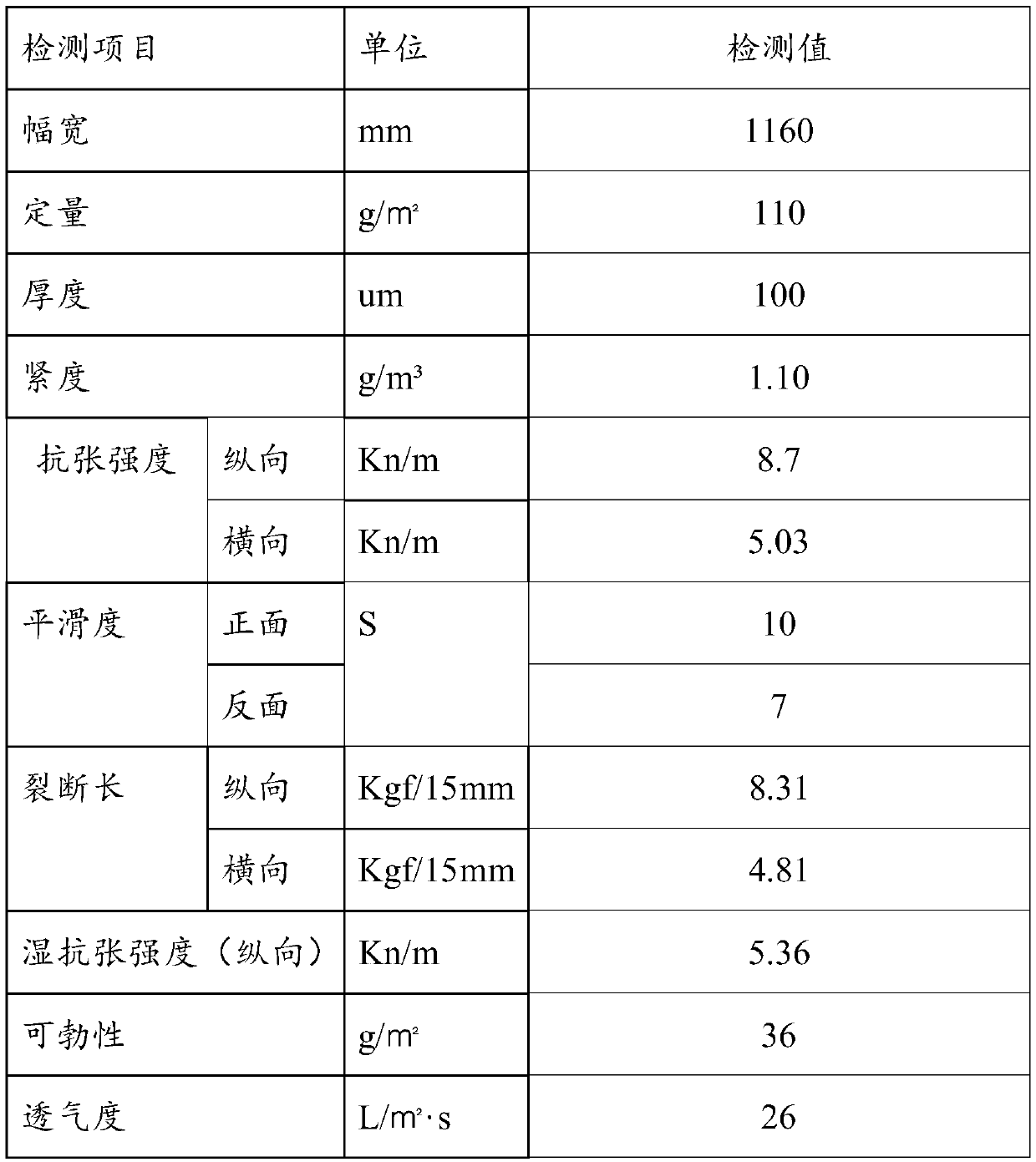 Nano-filtration membrane base material production method based on wet papermaking technology