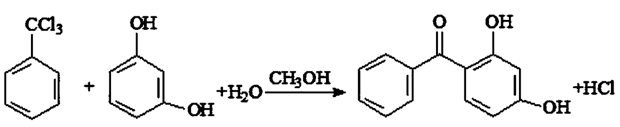 Preparation method of ultraviolet absorbent UV-9