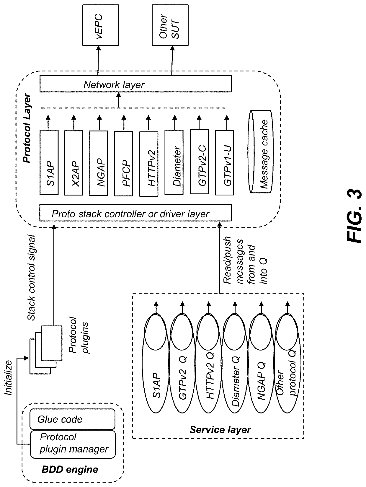 Network application testing using domain-specific natural language