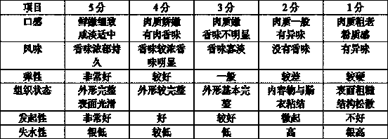 Sushi rice sausage and manufacture method thereof