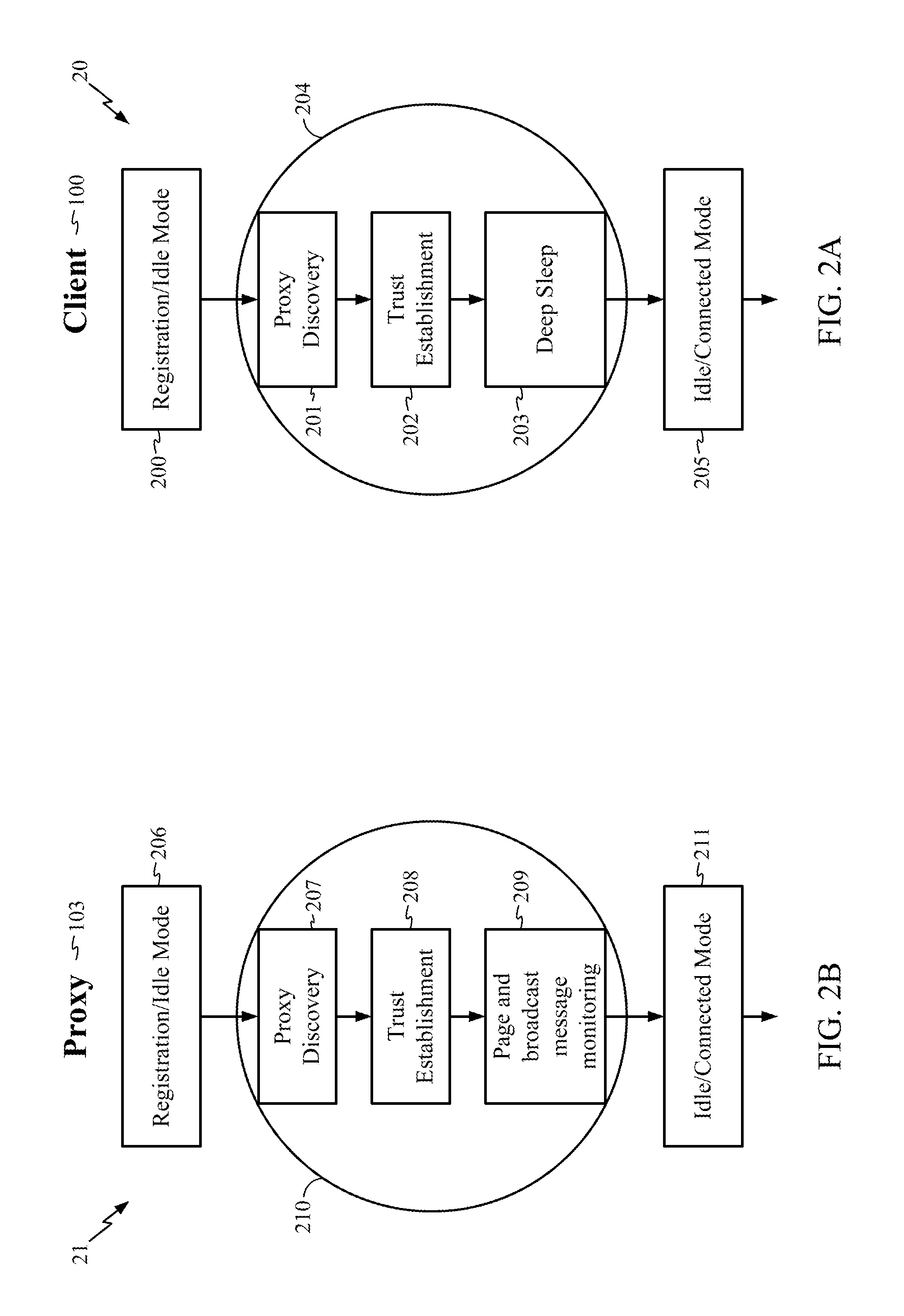 Power savings through cooperative operation of multiradio devices