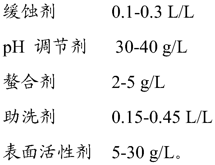 Hole sealing agent and preparation method and application thereof