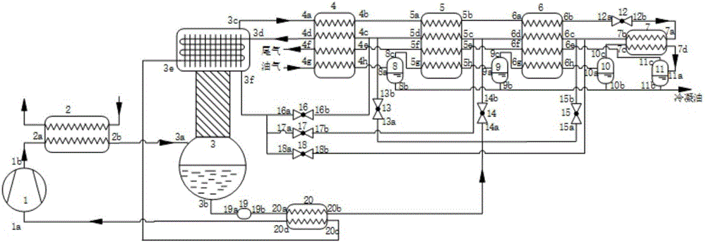 Rectification type auto-cascade low temperature condensation oil-gas separation system