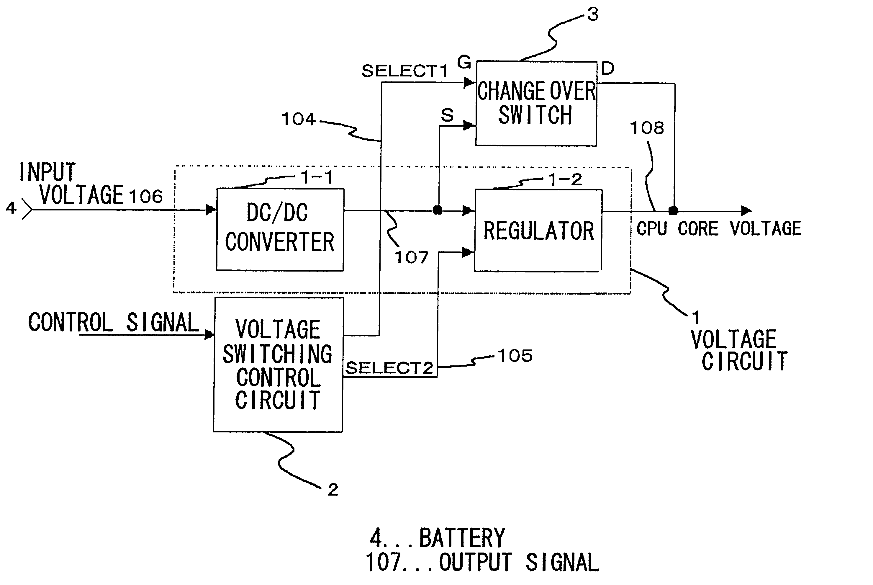 CPU core voltage switching circuit