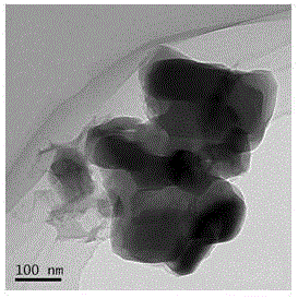 A kind of preparation method of li4ti5o12/c composite material