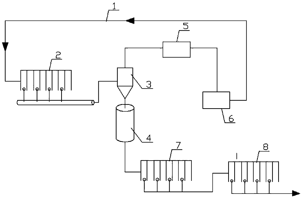 Edible vegetable oil filtering device and process