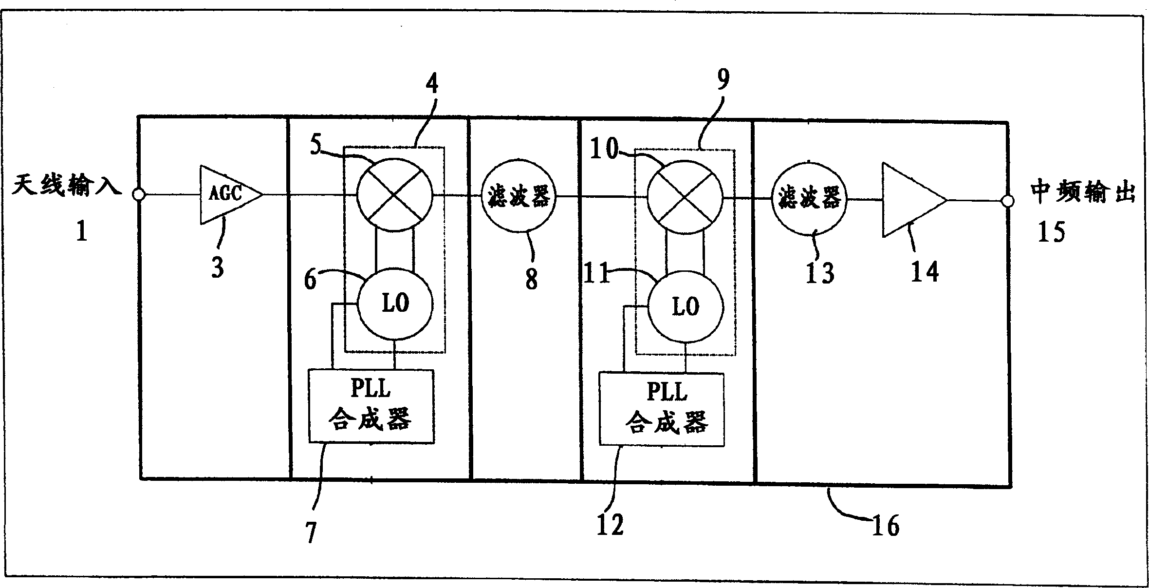 Multiple conversion tuner