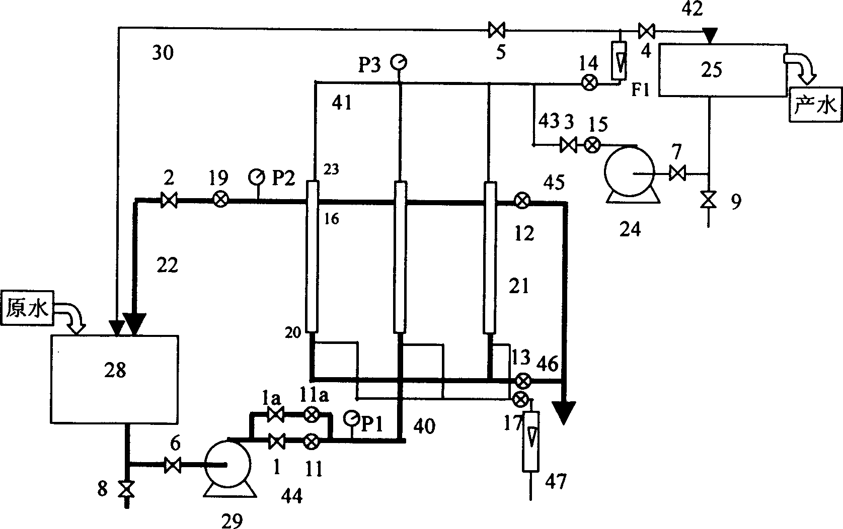 Operation method of externally pressurized hollow fiber membrane separator