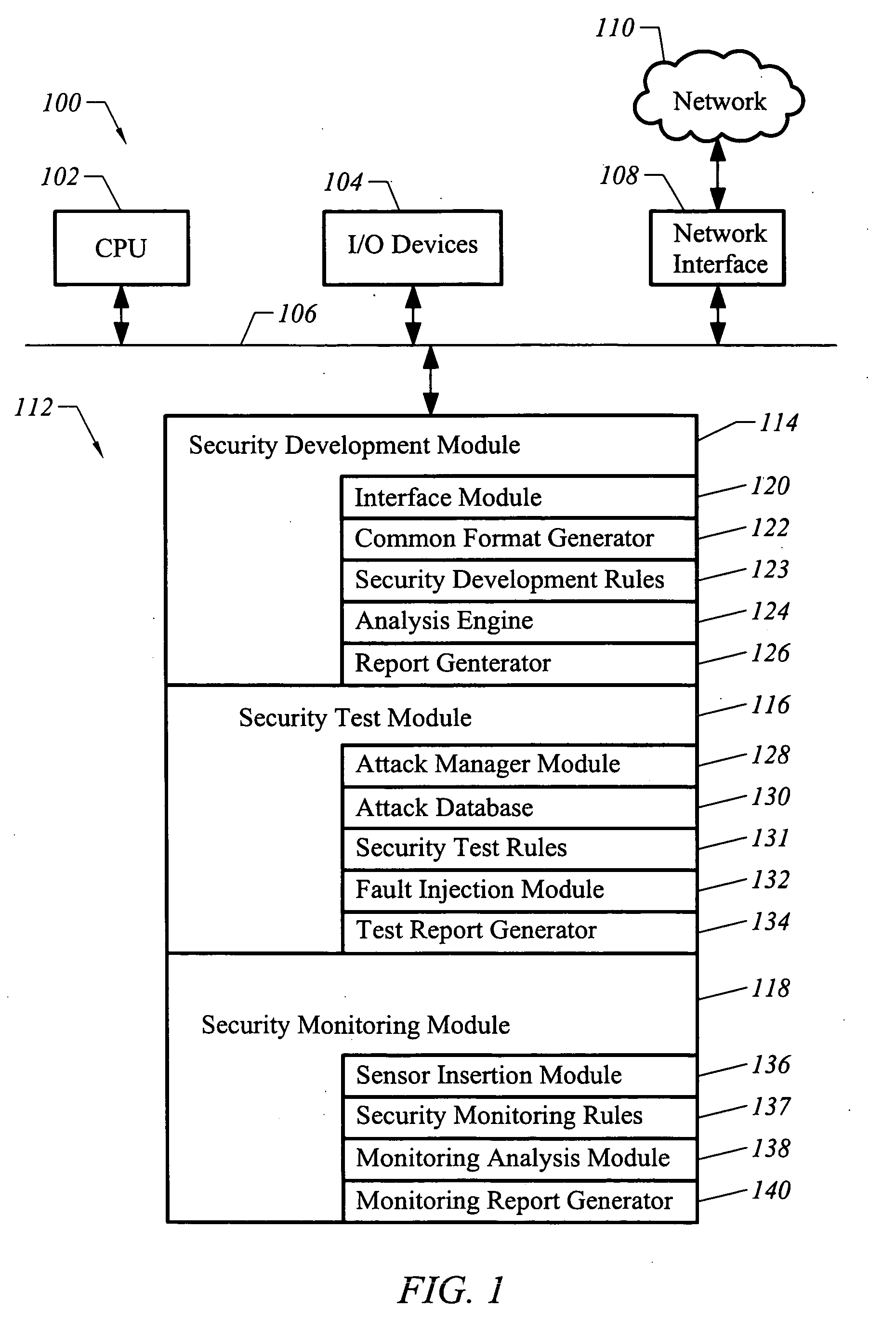 Apparatus and method for developing, testing and monitoring secure software