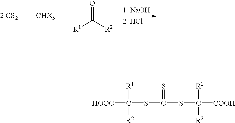 S,S'-BIS-(alpha, alpha'-DISUBSTITUTED-alpha-ACETIC ACID)-TRITHIOCARBONATES AND DERIVATIVES AS INITIATOR-CHAIN TRANSFER AGENT-TERMINATOR FOR CONTROLLED RADICAL POLYMERIZATIONS AND THE PROCESS FOR MAKING THE SAME