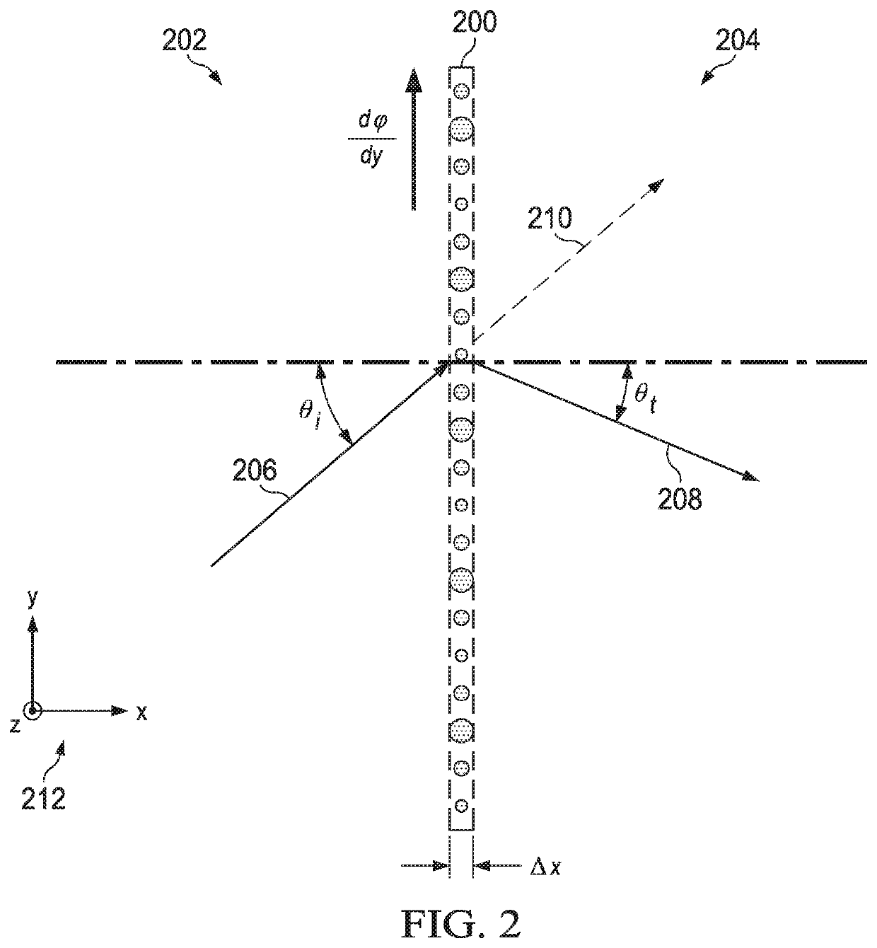 Total-internal reflection elastic metasurfaces: design and application