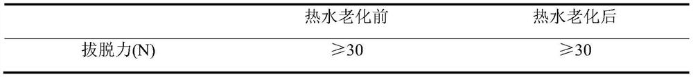 A high-performance carboxylated styrene-butadiene emulsion for artificial turf