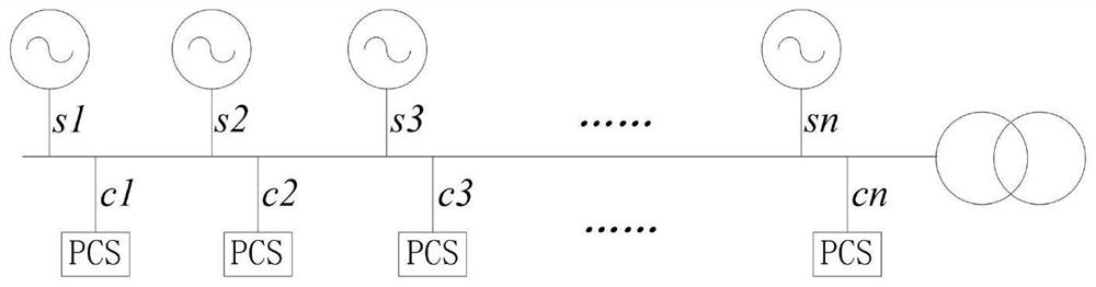 Control method and control system based on distributed small hydropower station combined energy storage