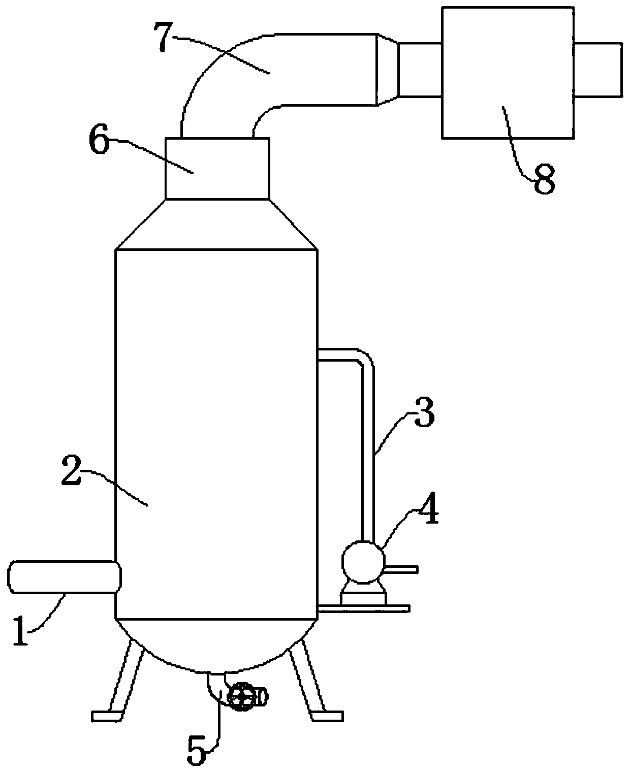 Waste gas treatment equipment for grease production