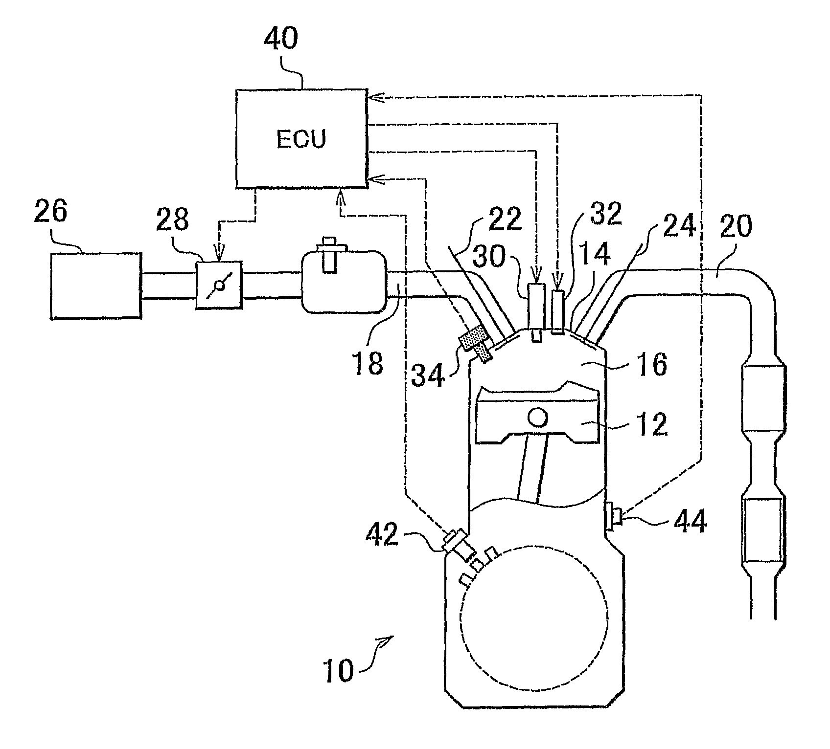 Controller for and method of controlling internal combustion engine